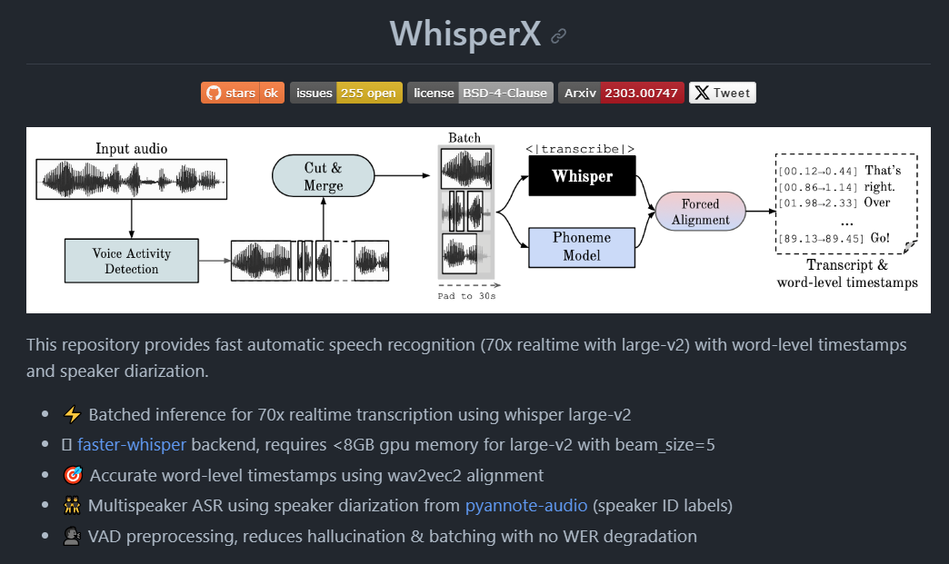 WhisperX